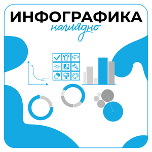 Дизайн инфографики