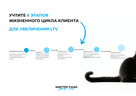 Презентация